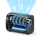 Quạt Đeo thắt lưng / Để Bàn AeCooly High Velocity UH01-A