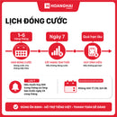 Sim nghe gọi Docomo 20GB I 12 Tháng (05/2027)