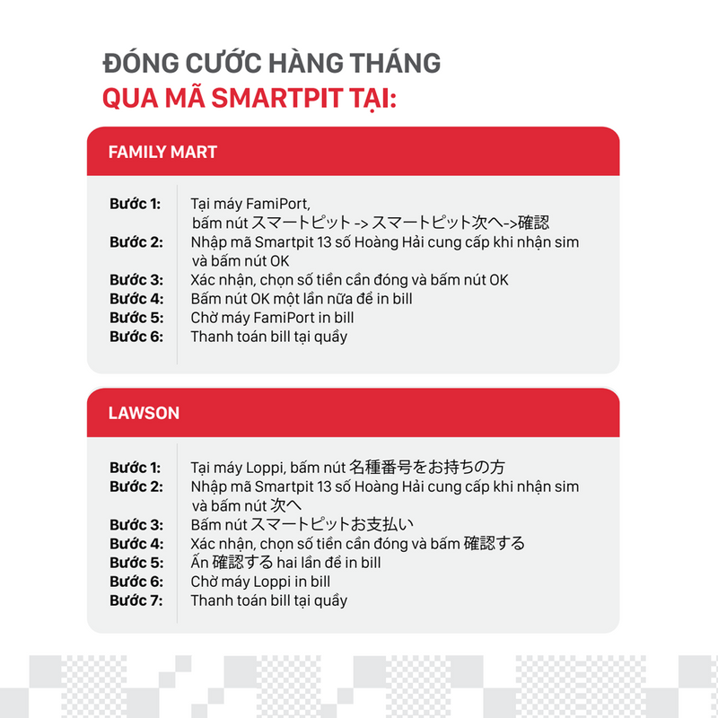 Rakuten SIM card with full data capacity costs 3,300 yen 