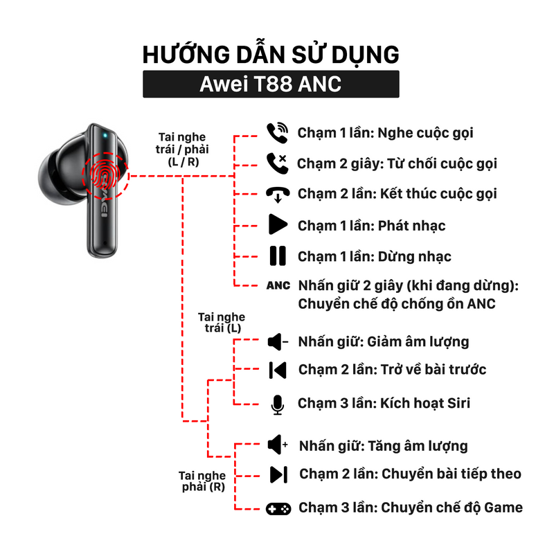 AWEI T88 ANC Headphones 