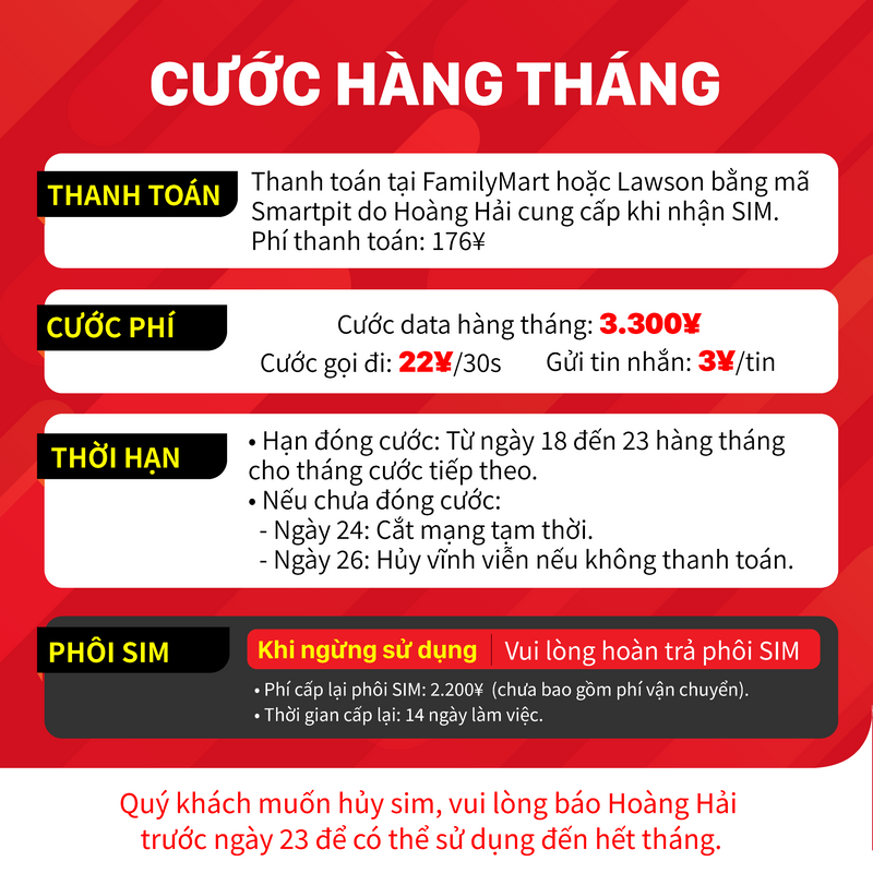 Rakuten SIM card with full data capacity costs 3,300 yen 