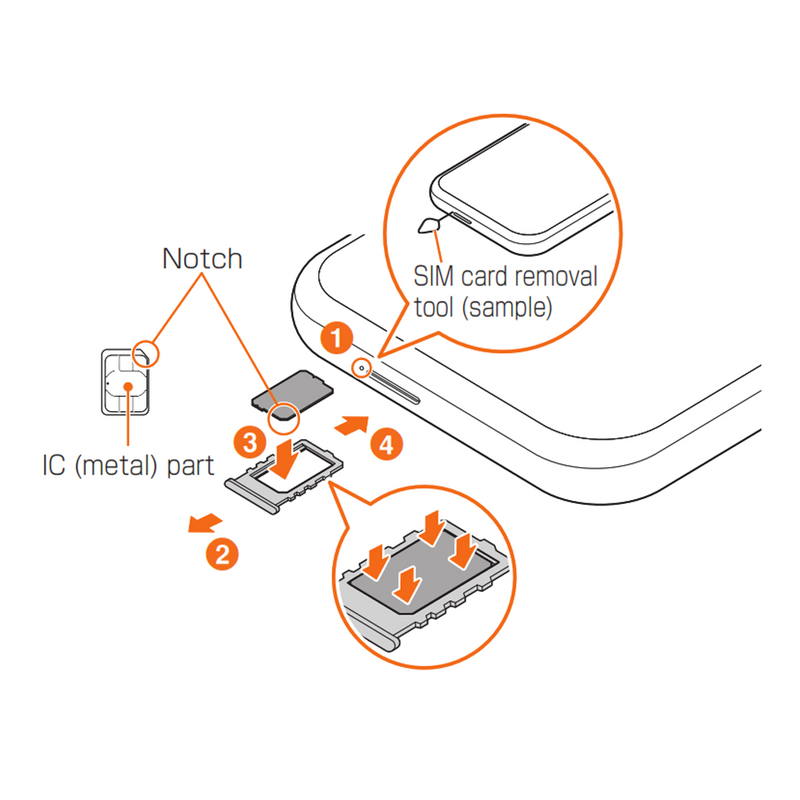 Galaxy Mobile Wifi 5G AU Full capacity fee 5400¥ 